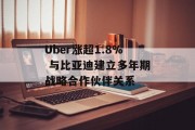 Uber涨超1.8% 与比亚迪建立多年期战略合作伙伴关系 Uber涨超1.8% 与比亚迪建立多年期战略合作伙伴关系
