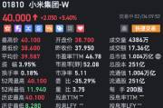 小米市值破万亿 现涨超5% 小米市值破万亿 现涨超5%