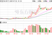 北方长龙:终止发行股份及支付现金购买资产并增资事项