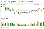 英可瑞:公司HVDC电源及系统主要用于数据中心机房