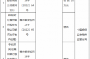赣州银行银河支行因贷后管理不到位被罚30万元
