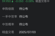 安井食品港股暗盘下跌,此前H股定价较A股折价30%,业绩增长瓶颈凸显董高监薪酬上涨,明天是否会破发? 安井食品港股暗盘下跌,此前H股定价较A股折价30%,业绩增长瓶颈凸显董高监薪酬上涨,明天是否会破发?
