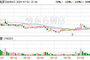 我爱我家:公司无逾期债务对应的担保余额