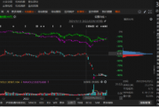 宝德退2021年业绩预告变脸!