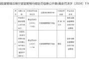 平安银行宁波分行被罚30万元:因代理销售管理不到位 平安银行宁波分行被罚30万元:因代理销售管理不到位