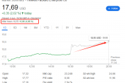 AI服务器需求强劲,慧与科技(HPE)业绩超预期,中东订单已现