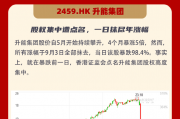 2024年港股“妖股”有哪些?暴跌99%后暴涨1000%、数万港元撬动千万市值...