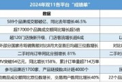 双11“大战”收官,多平台发布最新数据