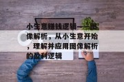 小生意赚钱逻辑——图像解析,从小生意开始,理解并应用图像解析的盈利逻辑
