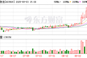 长久物流:公司副总经理辞职