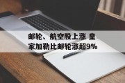 邮轮、航空股上涨 皇家加勒比邮轮涨超9%