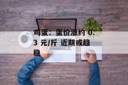 鸡蛋：蛋价涨约 0.3 元/斤 近期或趋稳