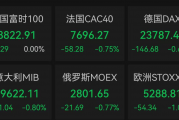 深夜,欧洲多国股市全线下挫!什么情况? 深夜,欧洲多国股市全线下挫!什么情况?