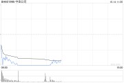 A股券商股持续下挫 中金公司跌停 A股券商股持续下挫 中金公司跌停