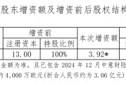 中意财险“合转外”后首次增资 注册资本将达到16.92亿元