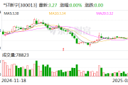 *ST新宁:目前公司尚未接入DeepSeek等AI大模型