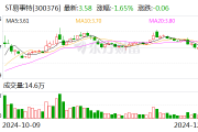 知名企业连续5年造假 虚增收入40亿元!东莞前首富被罚1000万元 85后儿子也被罚! 知名企业连续5年造假 虚增收入40亿元!东莞前首富被罚1000万元 85后儿子也被罚!