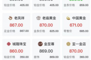 金价疯涨,逼近870元每克!招行宣布下调黄金账户业务相关的利率,利率接近0