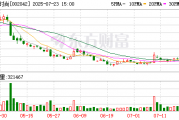 华孚时尚:8月8日将召开2025年第二次临时股东会
