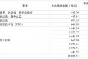 最高150亿元!赛力斯大手笔