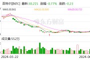 英特尔入股立讯精密!业内人士:将有助立讯打开北美AI服务器市场 英特尔入股立讯精密!业内人士:将有助立讯打开北美AI服务器市场