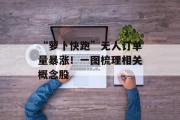 “萝卜快跑”无人订单量暴涨!一图梳理相关概念股 “萝卜快跑”无人订单量暴涨!一图梳理相关概念股