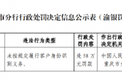 重庆富民银行被罚58万元:未按规定履行客户身份识别义务 重庆富民银行被罚58万元:未按规定履行客户身份识别义务