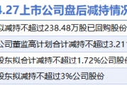 4月27日增减持汇总:暂无增持 南亚新材等4股减持(表) 4月27日增减持汇总:暂无增持 南亚新材等4股减持(表)