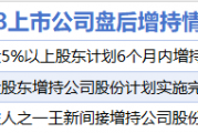 9月8日增减持汇总:泸州老窖等3股增持 德龙激光等32股减持(表)