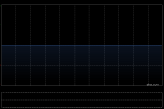 钧濠集团公布出售协议的唯一先决条件已获达成 钧濠集团公布出售协议的唯一先决条件已获达成