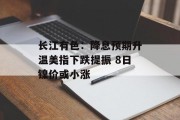 长江有色:降息预期升温美指下跌提振 8日镍价或小涨