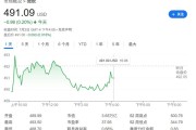 微软放慢AI芯片开发节奏:放弃激进路线,专注务实设计 微软放慢AI芯片开发节奏:放弃激进路线,专注务实设计