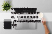 全球首例空客A350引擎故障!1架航班折返,15架需更换部件,生产商劳斯莱斯股价大跌