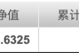 单日狂飙13%!东方阿尔法产业先锋缘何异军突起