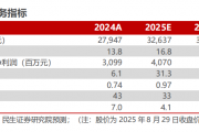 三花智控2025年半年报点评:业绩符合预期,人形机器人拓展新增长曲线【民生电新】 三花智控2025年半年报点评:业绩符合预期,人形机器人拓展新增长曲线【民生电新】