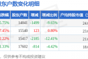 信音电子(301329)3月31日股东户数1.4万户,较上期减少9.65%