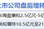 3月3日增减持汇总:格力电器等2股增持 天马新材等4股减持(表) 3月3日增减持汇总:格力电器等2股增持 天马新材等4股减持(表)