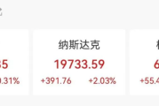 中国资产,大涨!半导体,大反攻! 中国资产,大涨!半导体,大反攻!