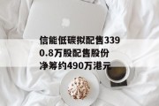 信能低碳拟配售3390.8万股配售股份 净筹约490万港元 信能低碳拟配售3390.8万股配售股份 净筹约490万港元