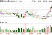 宝丰能源:累计回购公司股份6059.34万股 宝丰能源:累计回购公司股份6059.34万股