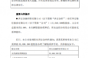 西安银行：股东西安金控解除质押5000万股