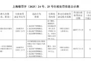 中钢银通被罚684万元:违反商户管理规定等