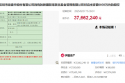 5轮拍卖!这家基金公司30%股权终于卖了