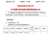 2倍牛股突发!明起停牌核查