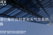 港股重大变革生效 恒指延续反弹