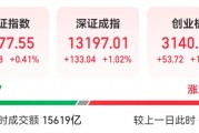 今天,“宁王”“芯片一哥”,历史新高!