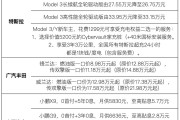 0首付,2025年车圈价格战打疯了