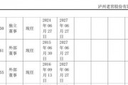 年薪仅9.52万!泸州老窖董事钱旭离职