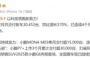 “蔚小理”2月成绩单出炉:蔚来同比增长62.2%,乐道交付4049台,小鹏再破3万台!小米、零跑也公布了 “蔚小理”2月成绩单出炉:蔚来同比增长62.2%,乐道交付4049台,小鹏再破3万台!小米、零跑也公布了