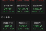 一觉醒来,深夜突变!震动金融圈 一觉醒来,深夜突变!震动金融圈